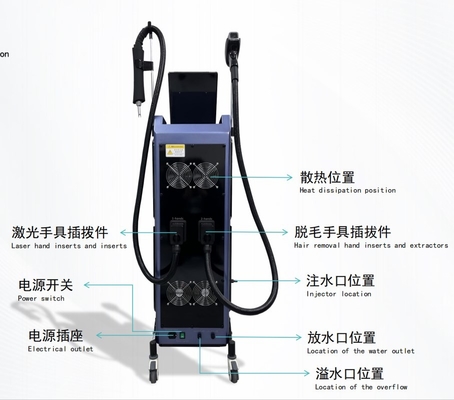 ダイオードレーザー脱毛 肌の若返し 美容器 ピコレーザー 2イン1